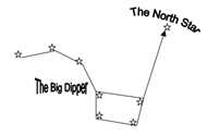 The Big Dipper.png